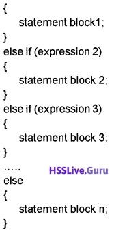 Plus Two Computer Application Chapter Wise Questions and Answers Chapter 1 Review of C++ Programming - 79