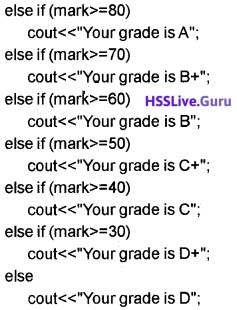 Plus Two Computer Application Chapter Wise Questions and Answers Chapter 1 Review of C++ Programming - 80