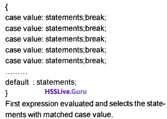 Plus Two Computer Application Chapter Wise Questions and Answers Chapter 1 Review of C++ Programming - 81
