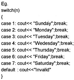 Plus Two Computer Application Chapter Wise Questions and Answers Chapter 1 Review of C++ Programming - 82
