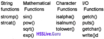 Plus One Computer Science Chapter Wise Questions and Answers Chapter 10 Functions 2