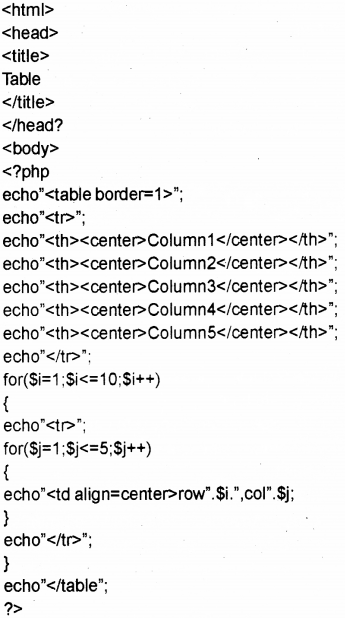 Plus Two Computer Science Chapter Wise Previous Questions Chapter 10 Server Side Scripting Using PHP 9