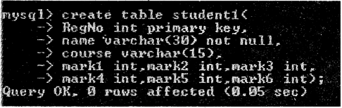 Plus Two Computer Science Chapter Wise Previous Questions Chapter 9 Structured Query Language 1