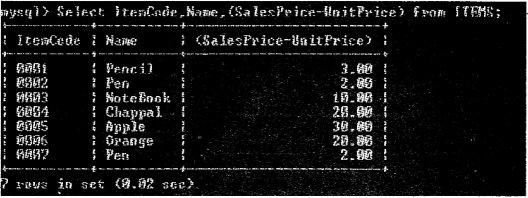 Plus Two Computer Science Chapter Wise Previous Questions Chapter 9 Structured Query Language 10