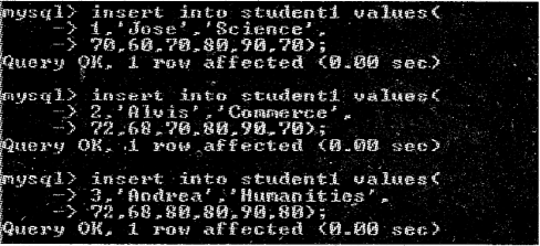 Plus Two Computer Science Chapter Wise Previous Questions Chapter 9 Structured Query Language 2