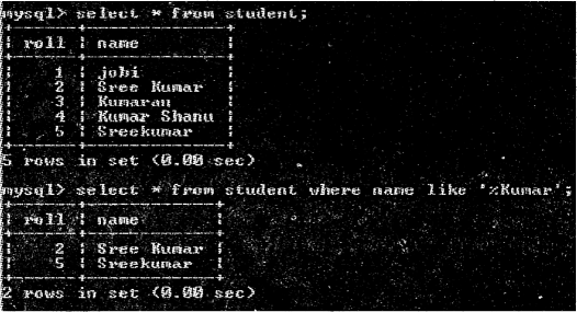 Plus Two Computer Science Chapter Wise Previous Questions Chapter 9 Structured Query Language 4