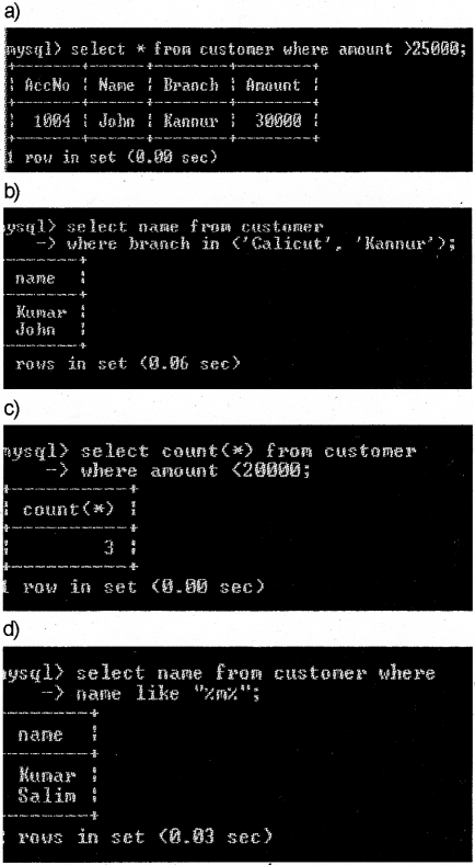 Plus Two Computer Science Chapter Wise Previous Questions Chapter 9 Structured Query Language 7