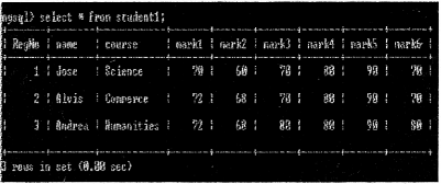 Plus Two Computer Science Notes Chapter 10 Server Side Scripting Using PHP 38