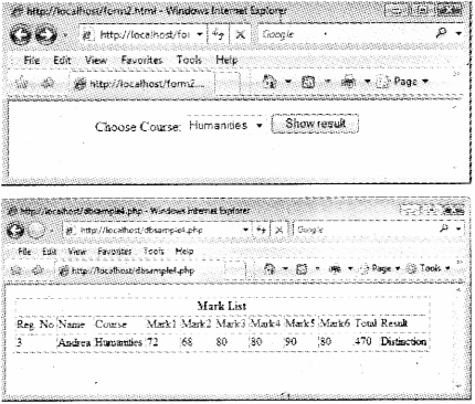 Plus Two Computer Science Notes Chapter 10 Server Side Scripting Using PHP 49