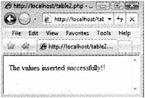 Plus Two Computer Science Notes Chapter 10 Server Side Scripting Using Php - Amazing Mobile Space Arts | Free Download