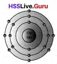 Structure of Atom Class 9 Extra Questions and Answers Kerala Syllabus Chemistry Chapter 1 32