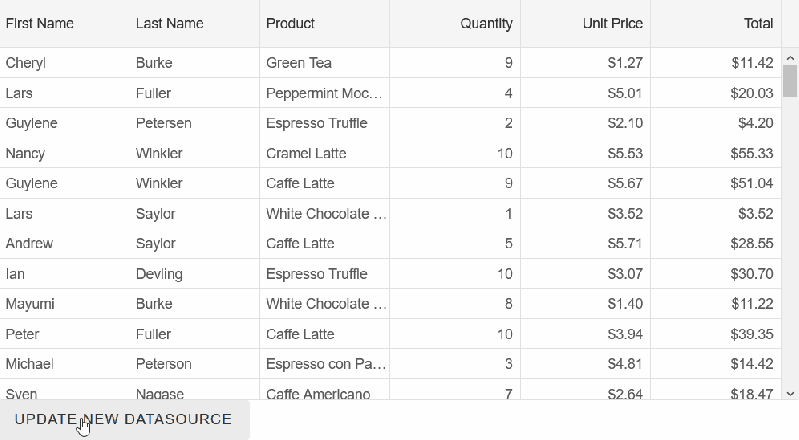 Blazor Grid Refresh Data Help Docs Blazor Documentation Https - High Quality Colorful Picture - High Resolution
