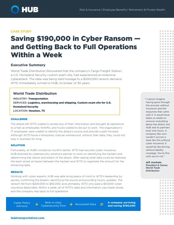 Cyber Ransom Hub International