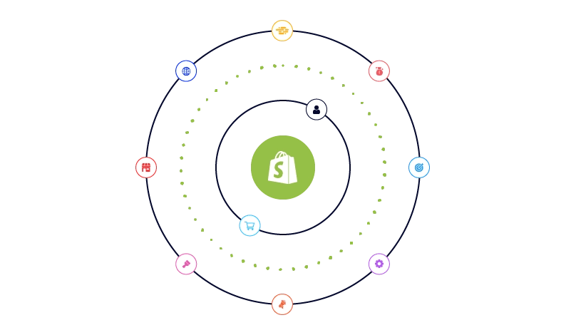 Home The Resolution Hub - Gradient Designs - High Quality Desktop Collection