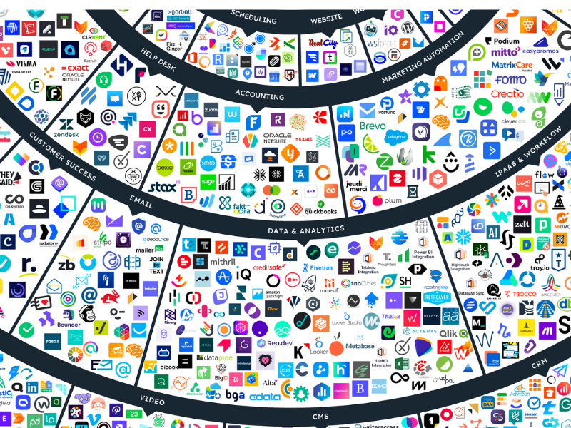 Hubspot Ecosystem Mentorship Program - Desktop Vintage Backgrounds for Desktop