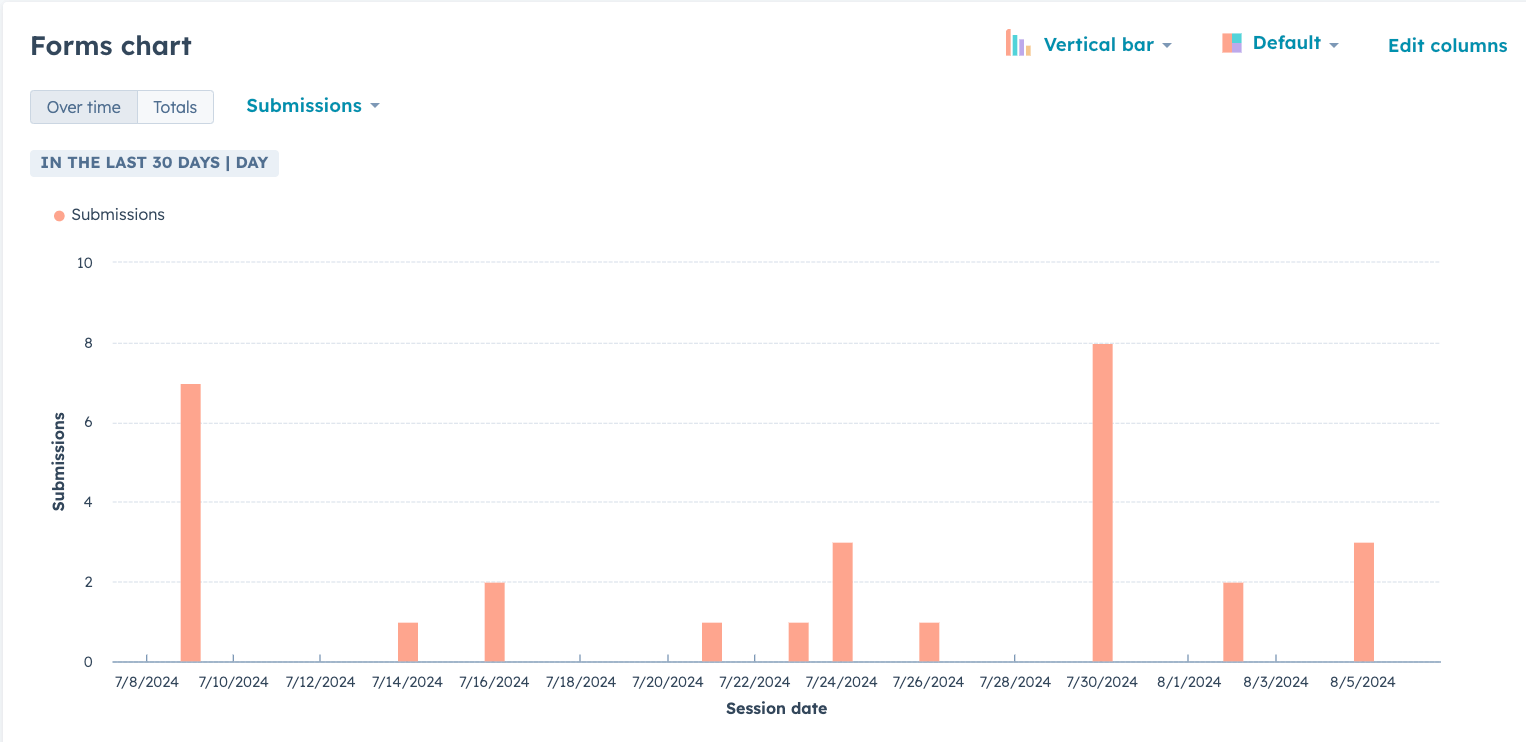 Marketing Analytics Reports Charisma Communications - Download Elegant Vintage Image | Ultra HD