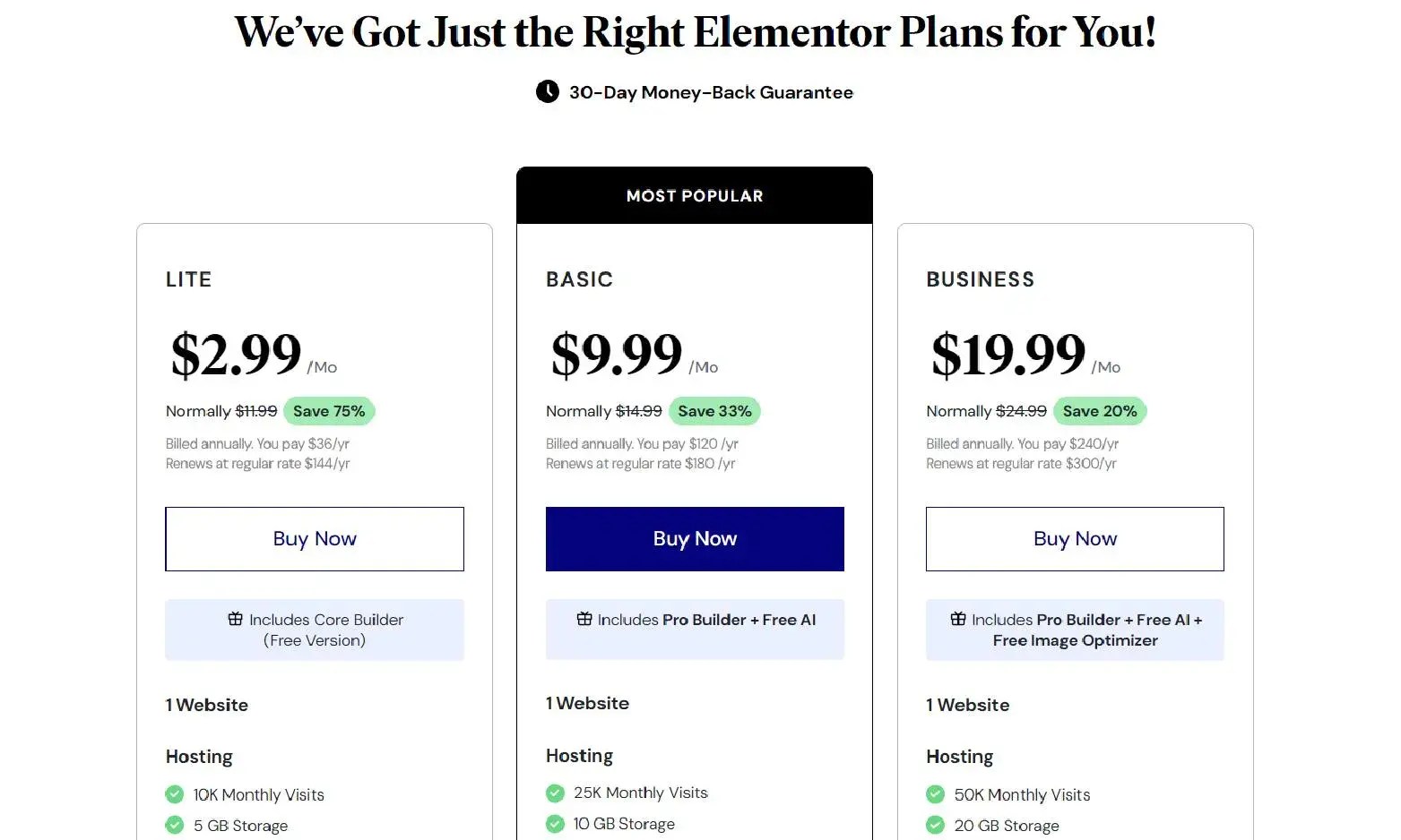Best Website Builder Without Coding Discover Elementor - Download Ultra HD Geometric Pattern | 4K
