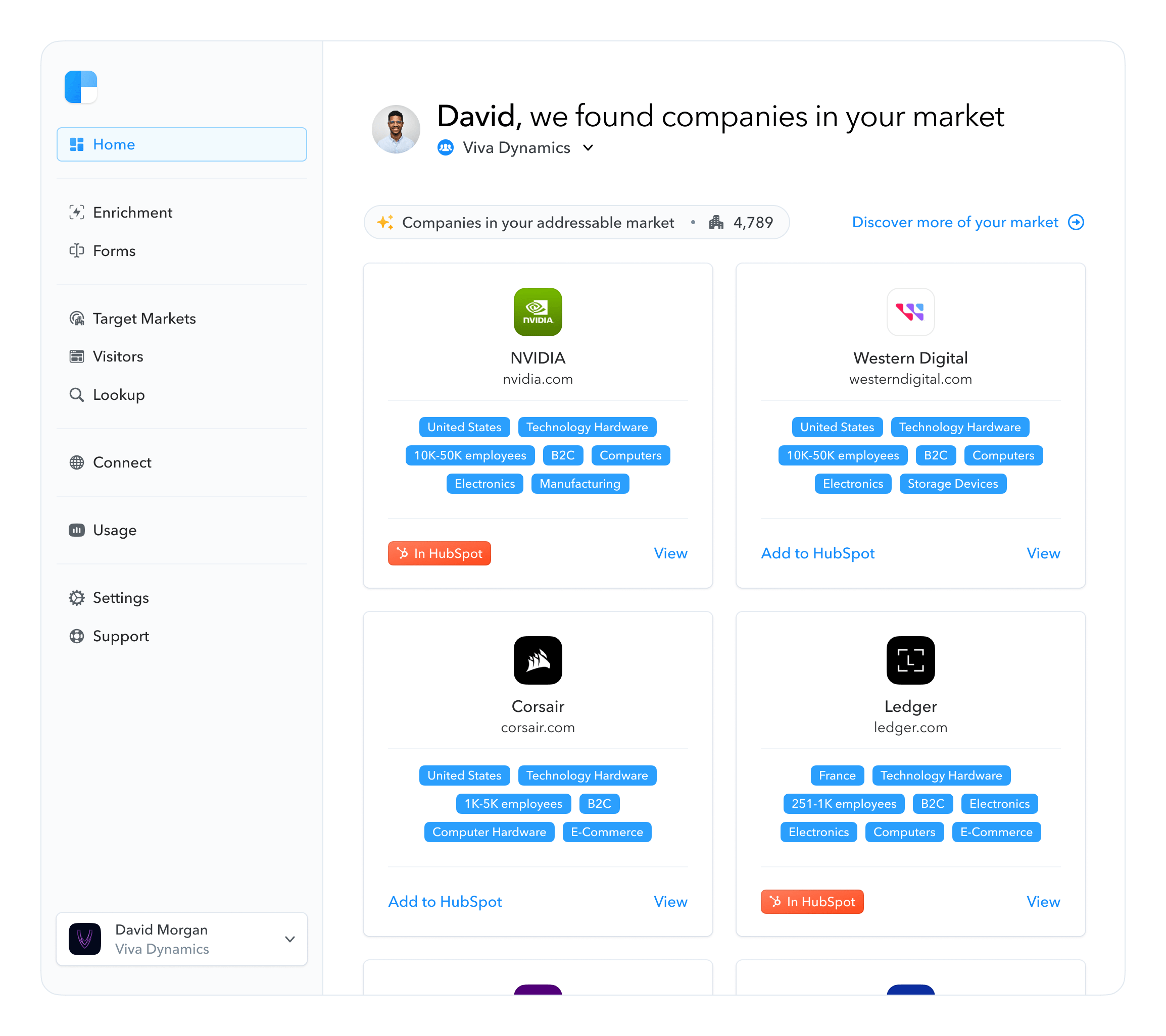 Clearbit Has Joined Hubspot - Geometric Pictures - Professional HD Collection