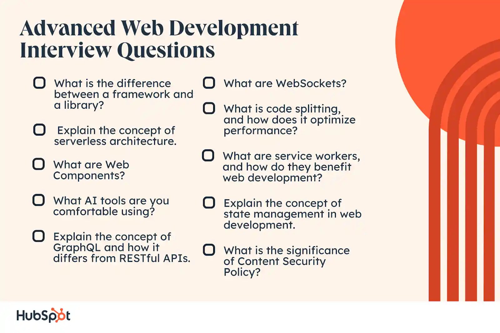6 Questions To Ask Your Future Web Developer Launch Digital Digital - Creative City Wallpaper - 4K