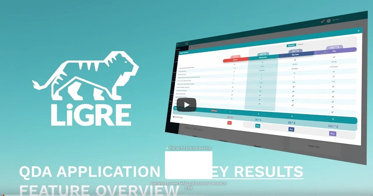 Qualitative Data Analysis Coding Tool Ligre Software - Best Gradient Designs in Ultra HD