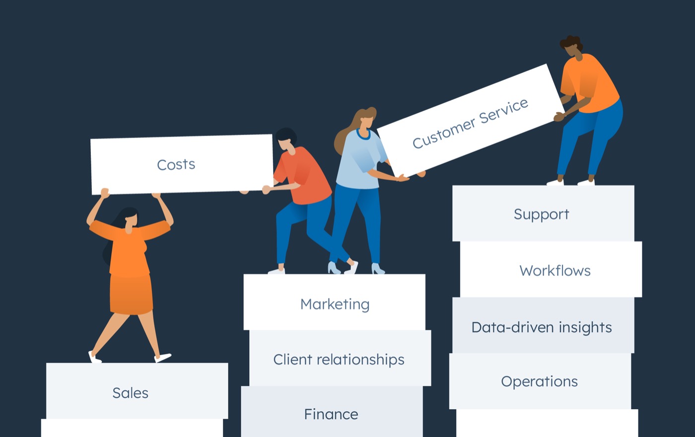 Membuka Pertumbuhan: Kekuatan agensi Revops
