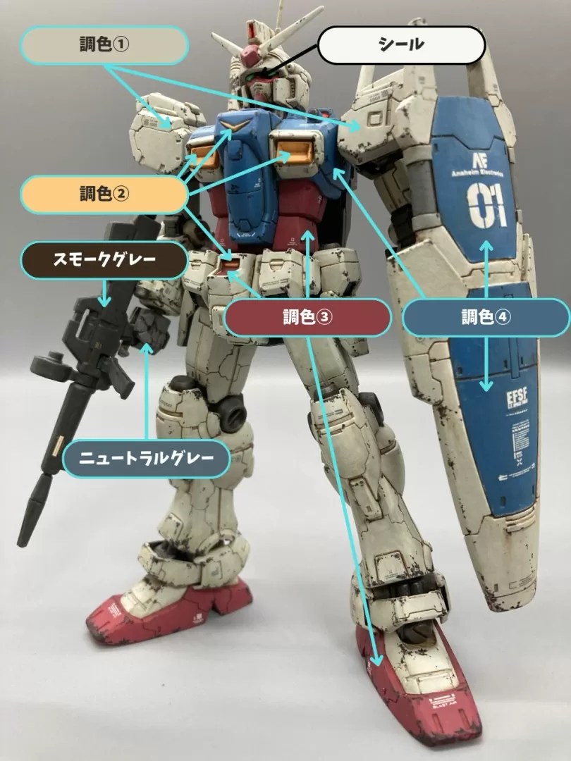 HG ゼフィランサス　全塗装　完成品 HGUC GP01ゼフィランサス オリジナル全塗装｜Yahoo!フリマ（旧