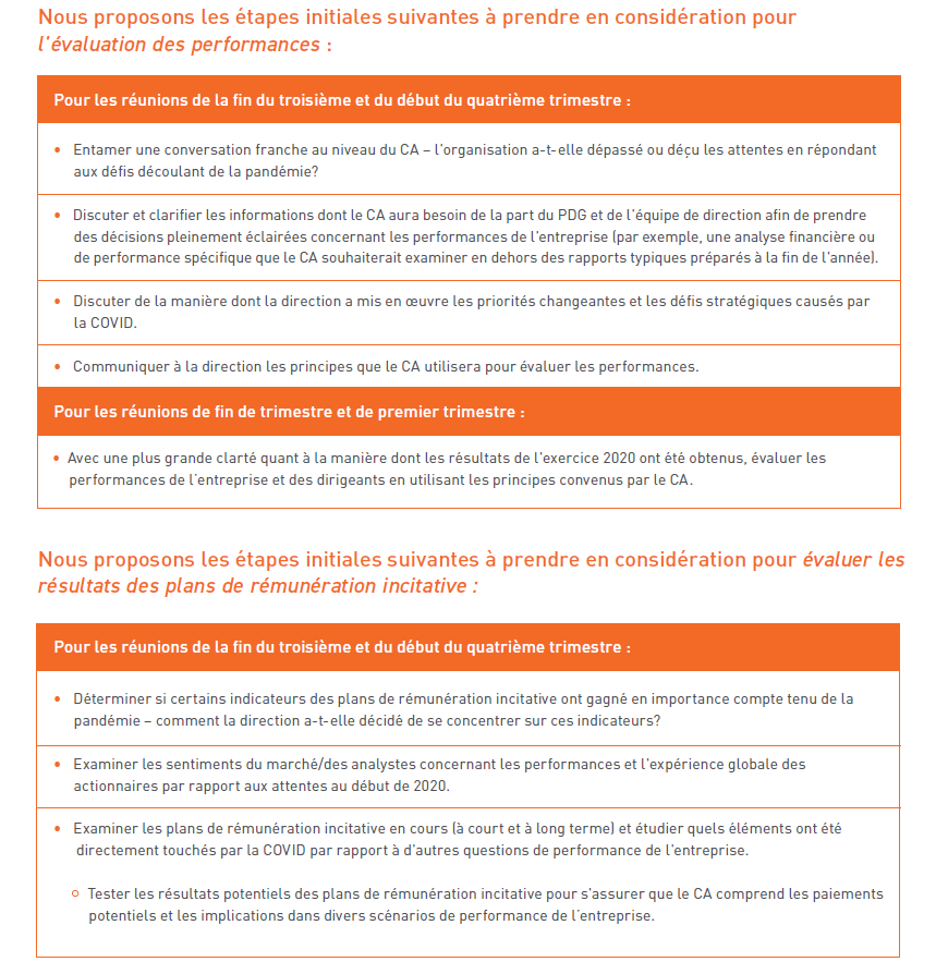 ÉVALUATION DES PERFORMANCES 2020: PAR OÙ COMMENCER?
