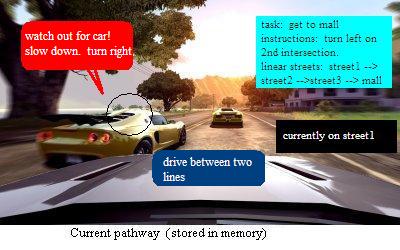 Human Level Artificial Intelligence - High Resolution Nature Photos for Desktop