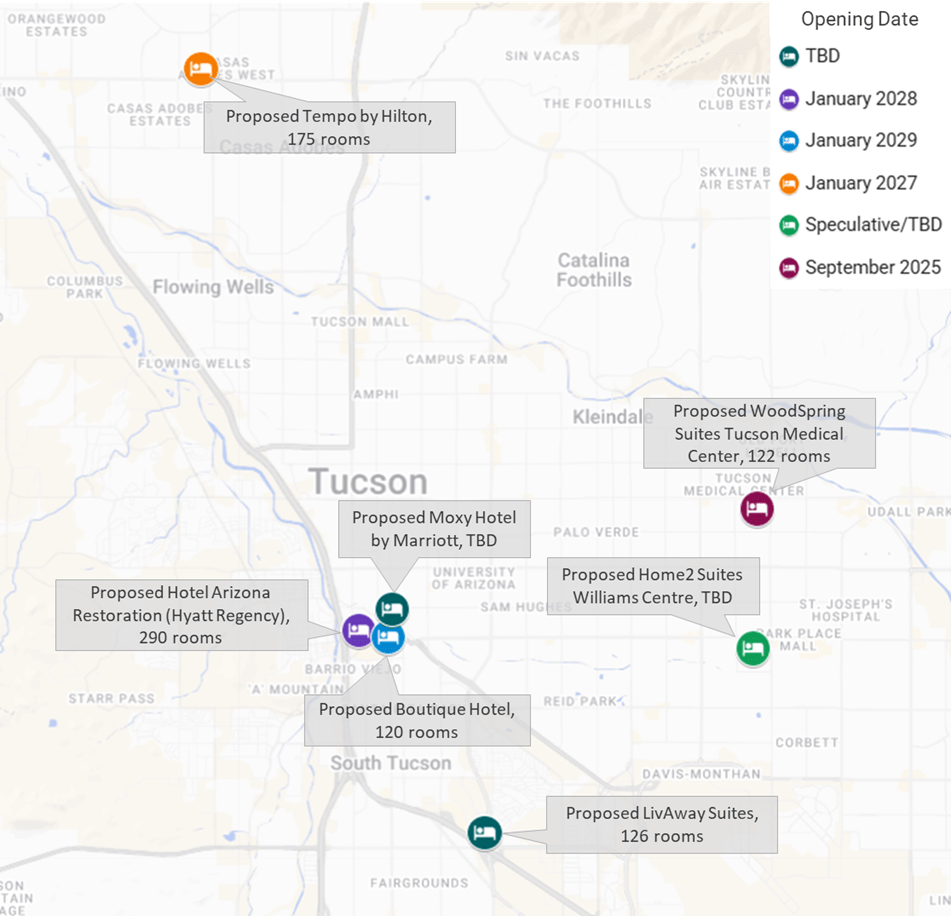 Tucson S Evolving Hotel Supply Hotel Online 