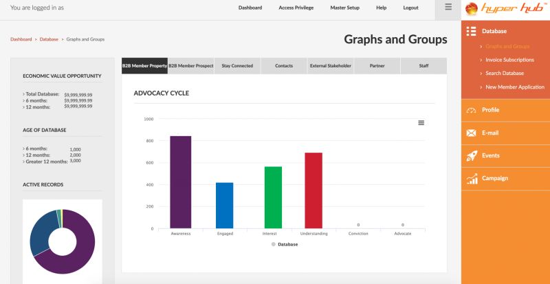 Database Module Hyper Hub Digital Database Marketing Software - Perfect 8K Light Textures | Free Download
