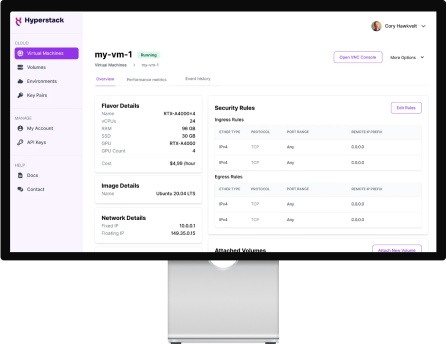 Hyperstack On Linkedin Thehyperstack Techenthusiasts Innovationhub - Premium Dark Design Gallery - Ultra HD