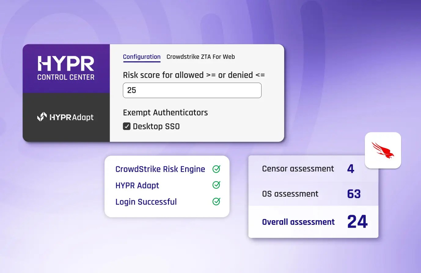 Crowdstrike Integration Hypr - Beautiful Retina Vintage Illustrations | Free Download