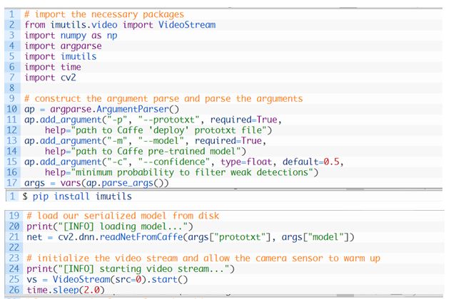 How Can You Do Face Detection In Open Cv And What Is The Difference Between Face Detection And - Download Ultra HD Abstract Art | Retina