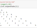 Expandtabs Method In Python String Module I2tutorials