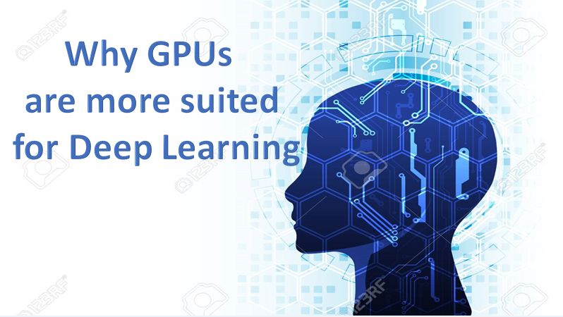 Why Gpus Are More Suited For Deep Learning Frank S World Of Data - Modern Ultra HD Ocean Pictures | Free Download