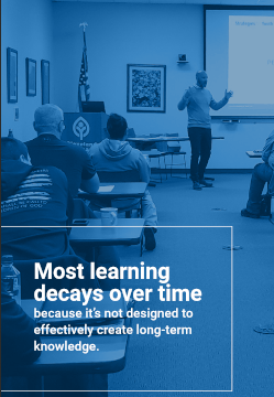 Science Based Training