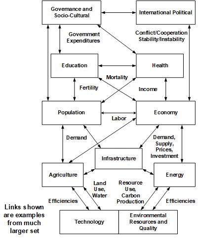Model Documentation Ifs Iamc Documentation - Download Ultra HD Gradient Background | Desktop