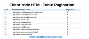 Client-side-HTML-Table-Pagination-JQuery
