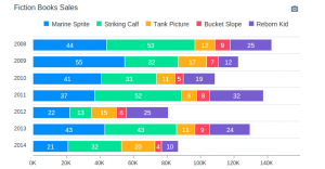 javascript-chart-plugin