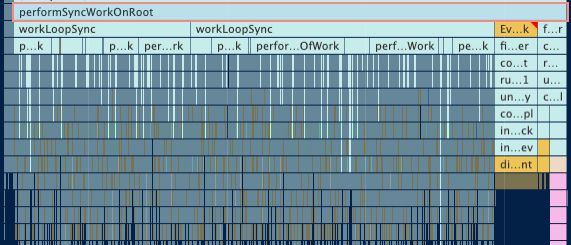 Profiling Optimizing The Runtime Performance With The Devtools - Minimal Pictures - Perfect Retina Collection