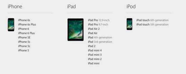 iOS-10-compatibility-list-web-iapptweak