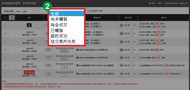 第e贏家證券網頁下單系統歡迎光臨合作金庫證券 Mutfxo