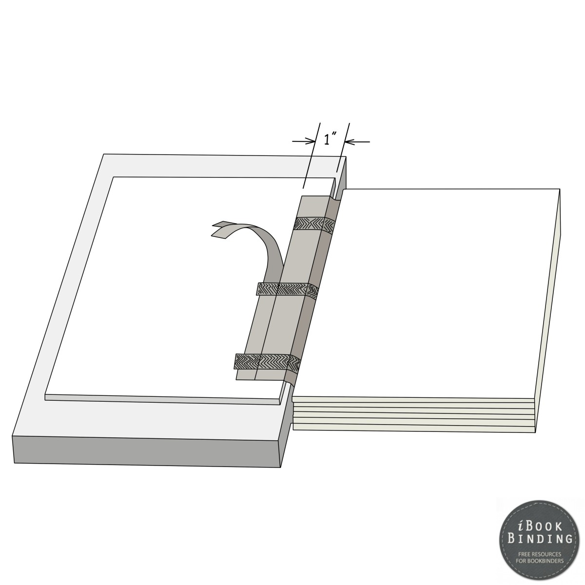 07. Attaching the Mull, Creating and Fixing the Boards iBookBinding