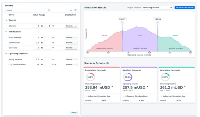 Sap Analytics Cloud Features Sap Analytics Cloud - Mobile Landscape Designs for Desktop