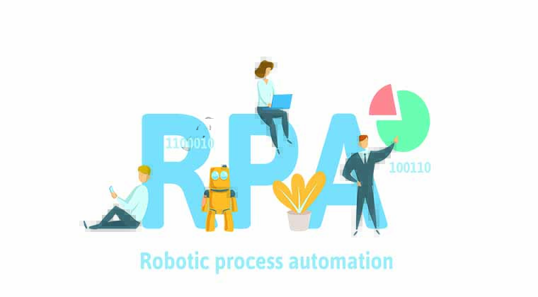 8 questions to consider when evaluating contact center rpa