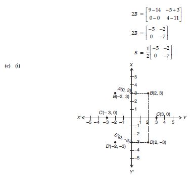 sample paper icse class 10 mathematics set i pdf download