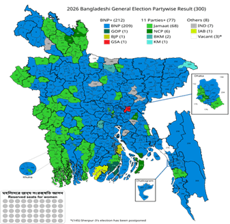 A New Chapter In Dhaka Outcomes Of The 2026 Bangladesh Elections And 8316865545 