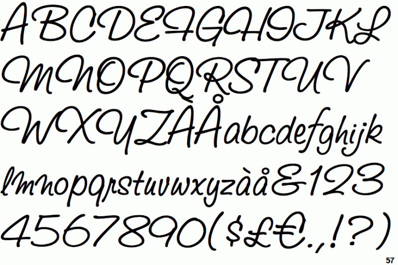 Identifont Ef Petras Script - Best Abstract Backgrounds in Retina
