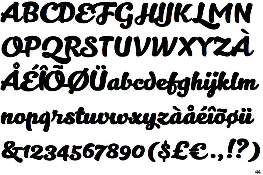 Identifont Kitten Bold