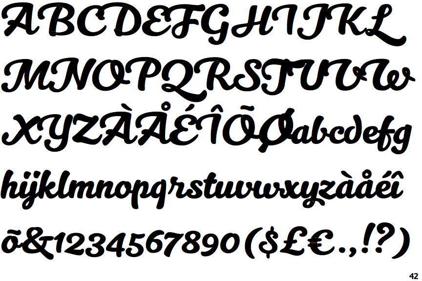 Identifont Kitten Swash